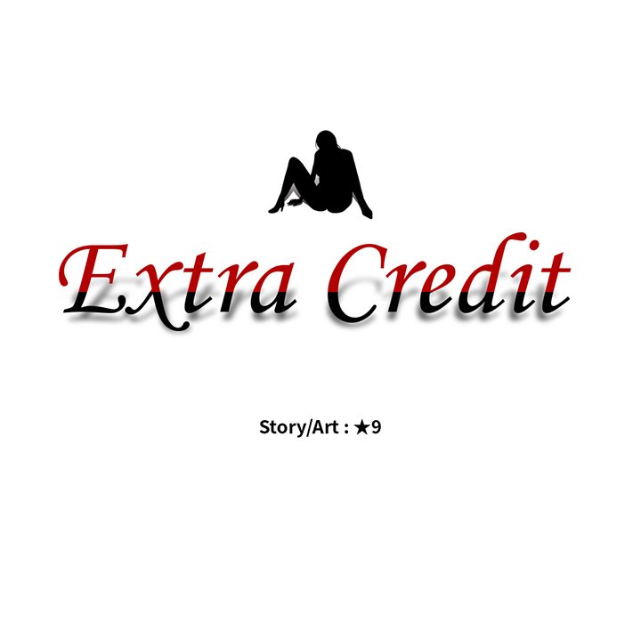 Extra Credit - Chapter 163 10