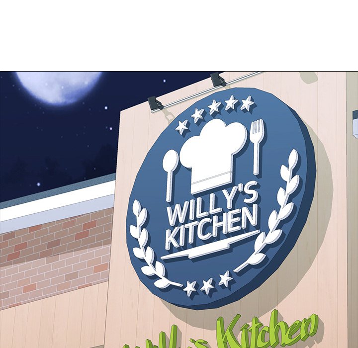 Extra Credit - Chapter 148 34