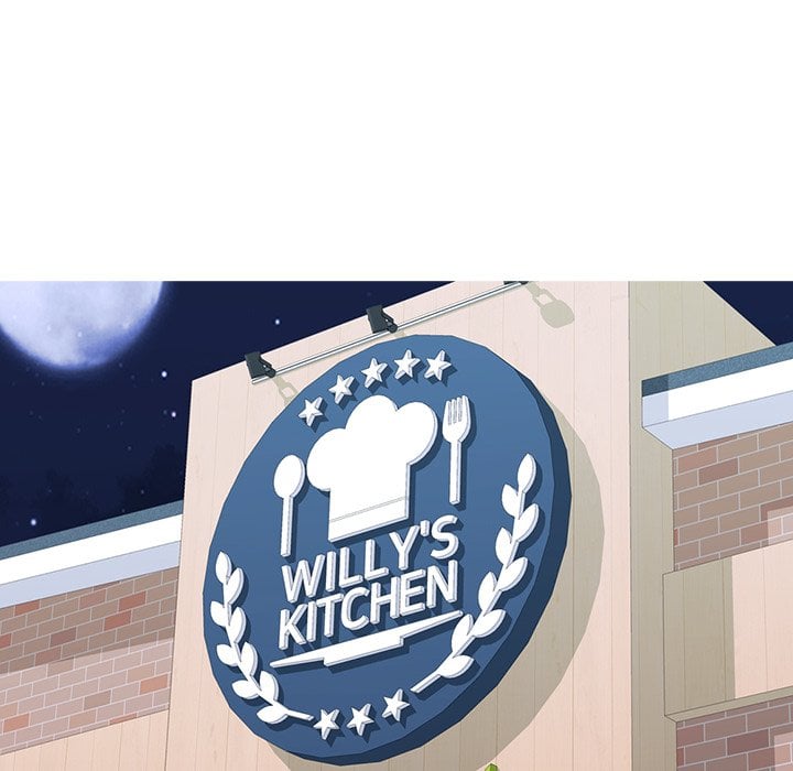 Extra Credit - Chapter 148 59