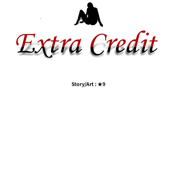 Extra Credit - Chapter 152 13 Extra Credit - Chapter 152 13