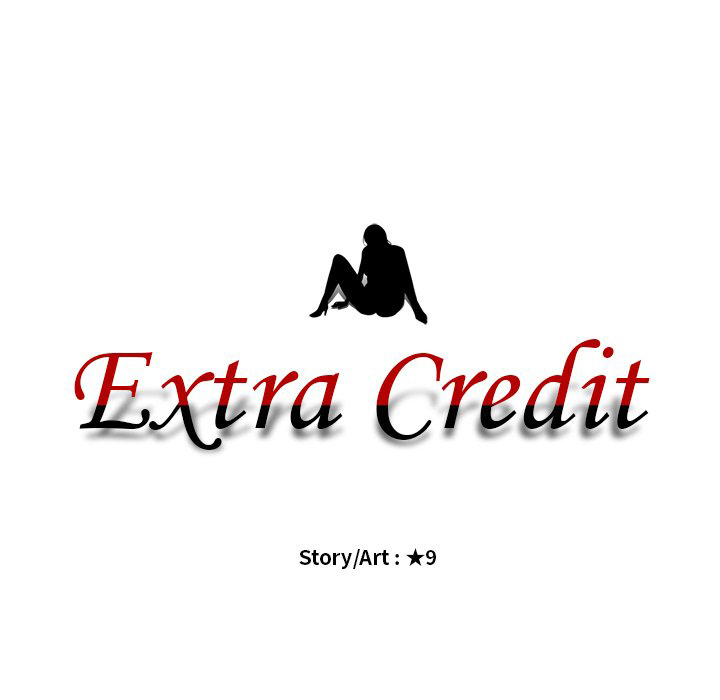 Extra Credit - Chapter 171 13