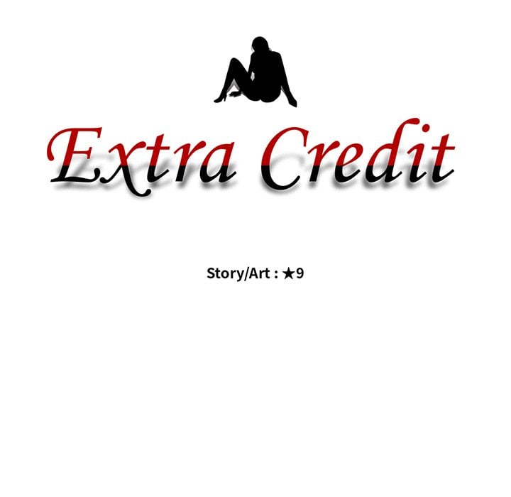 Extra Credit - Chapter 68 15