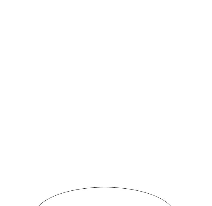 Extra Credit - Chapter 68 95