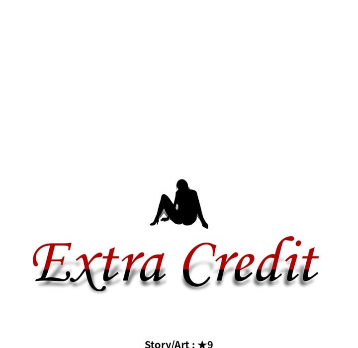 Extra Credit - Chapter 105 16 Extra Credit - Chapter 105 16