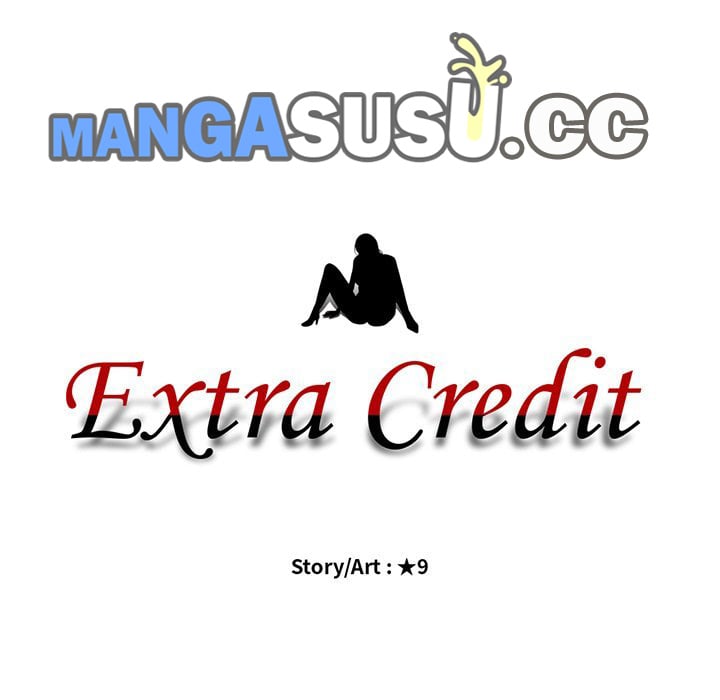 Extra Credit - Chapter 98 114 Extra Credit - Chapter 98 114