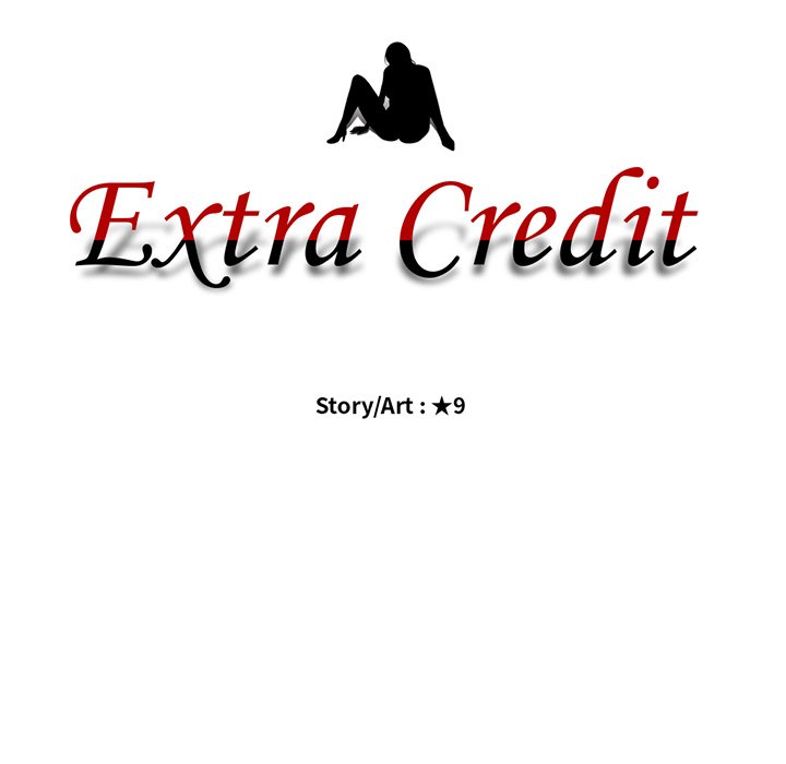 Extra Credit - Chapter 117 12