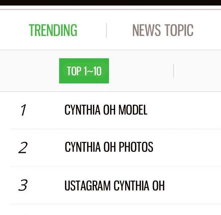 Superstar Cynthia Oh - Chapter 44 21