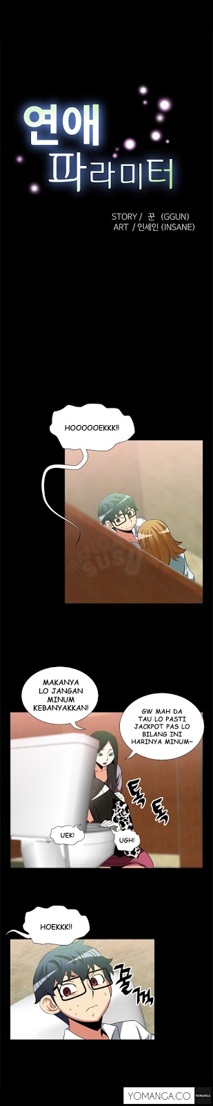 Love Parameter - Chapter 20 1