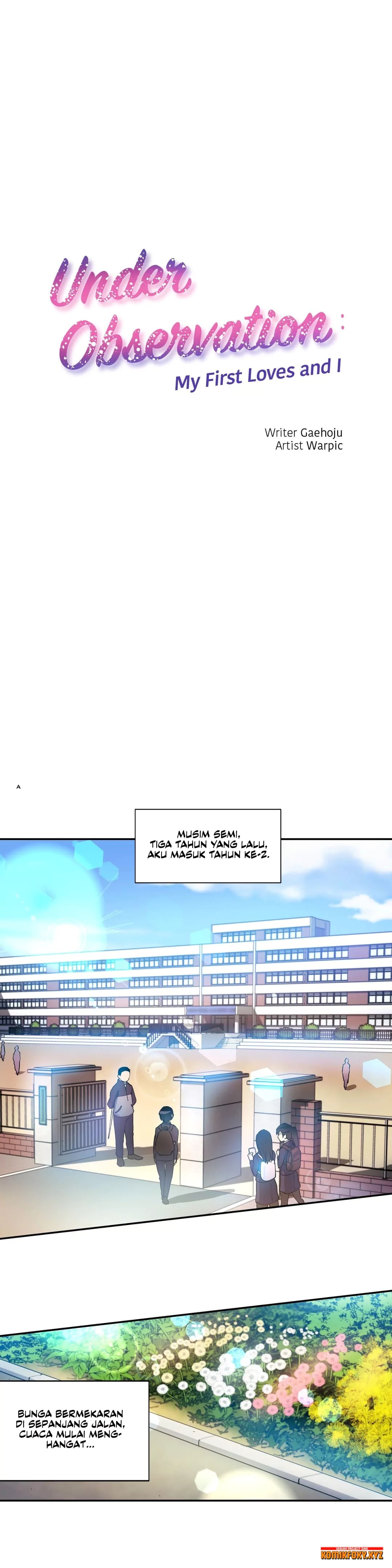 Under Observation: My First Loves and I - Chapter 17 1