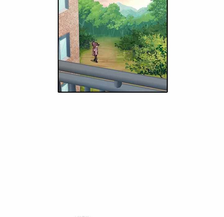 Block 69 - Chapter 21 54