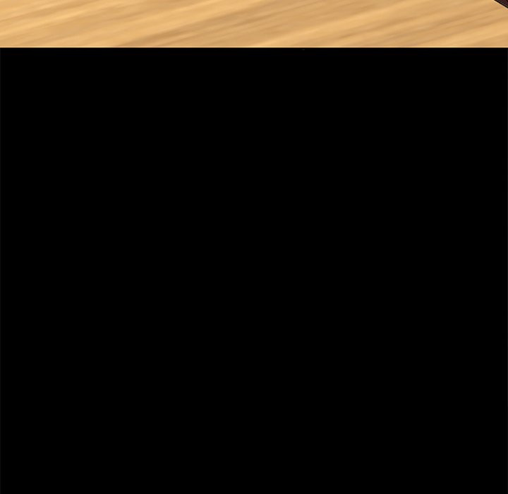 Perfect Roommates - Chapter 27 135 Perfect Roommates - Chapter 27 135