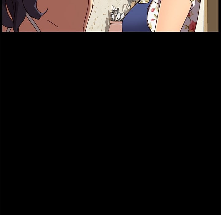 Perfect Roommates - Chapter 27 142 Perfect Roommates - Chapter 27 142