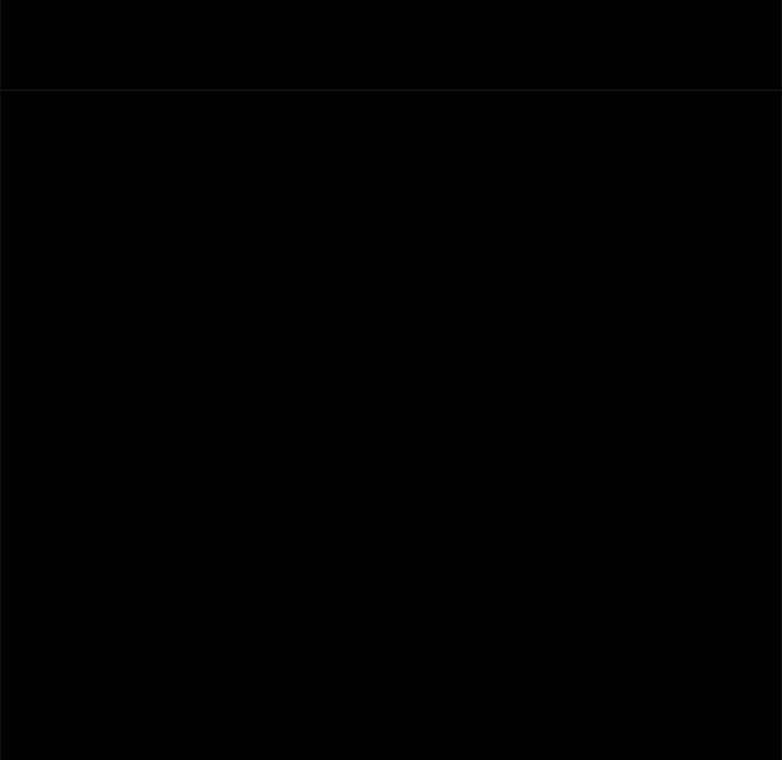 Perfect Roommates - Chapter 27 120 Perfect Roommates - Chapter 27 120