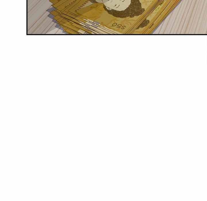 Share Girls - Chapter 28 117 Share Girls - Chapter 28 117