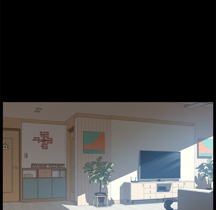 Perfect Roommates - Chapter 11 77