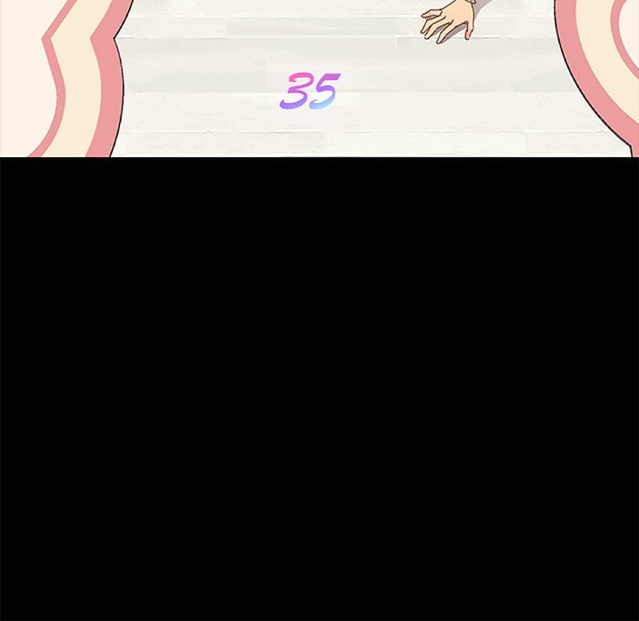 Perfect Roommates - Chapter 35 15 Perfect Roommates - Chapter 35 15