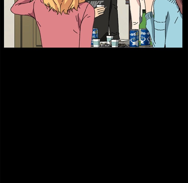 Perfect Roommates - Chapter 57 131 Perfect Roommates - Chapter 57 131