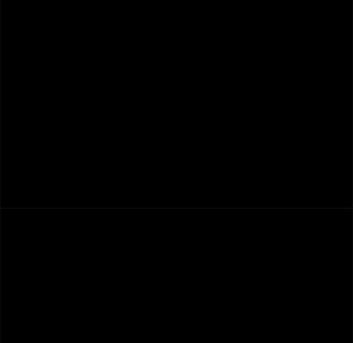 Perfect Roommates - Chapter 57 145 Perfect Roommates - Chapter 57 145