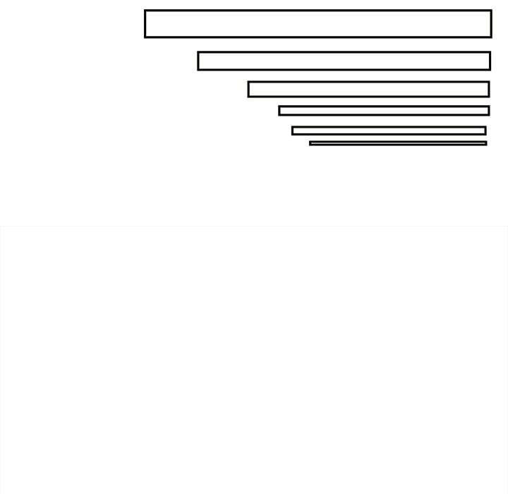 The Ark Is Me - Chapter 30 32 The Ark Is Me - Chapter 30 32