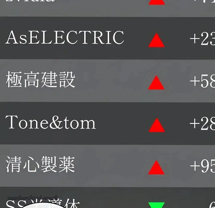 Tax Girlfriend - Chapter 13 37