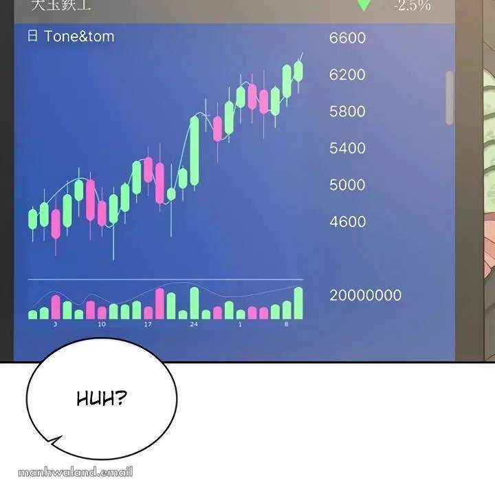 Tax Girlfriend - Chapter 13 7