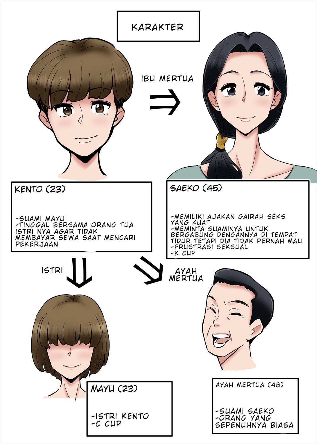 Hentai Kansoku ~Yome no Bakunyuu Kaa-chan o Netoritai - Chapter 1 5 Hentai Kansoku ~Yome no Bakunyuu Kaa-chan o Netoritai - Chapter 1 5